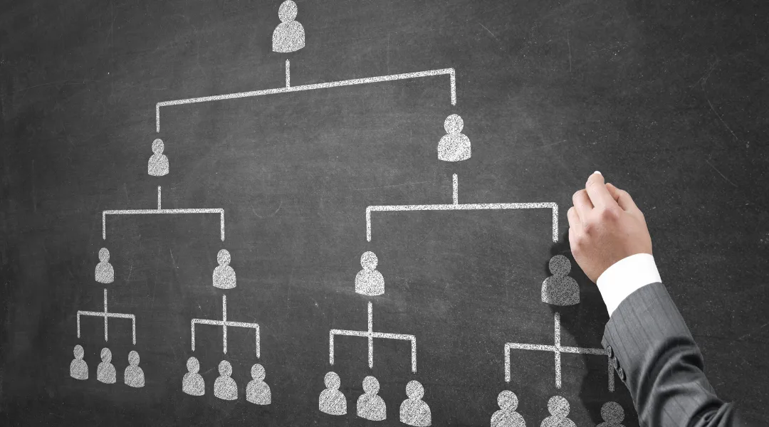 5 claves para una cultura de aprendizaje continuo
