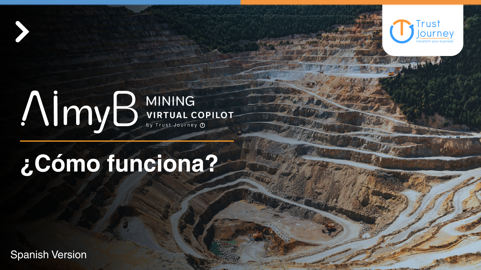 Cómo funciona AImyB Mining